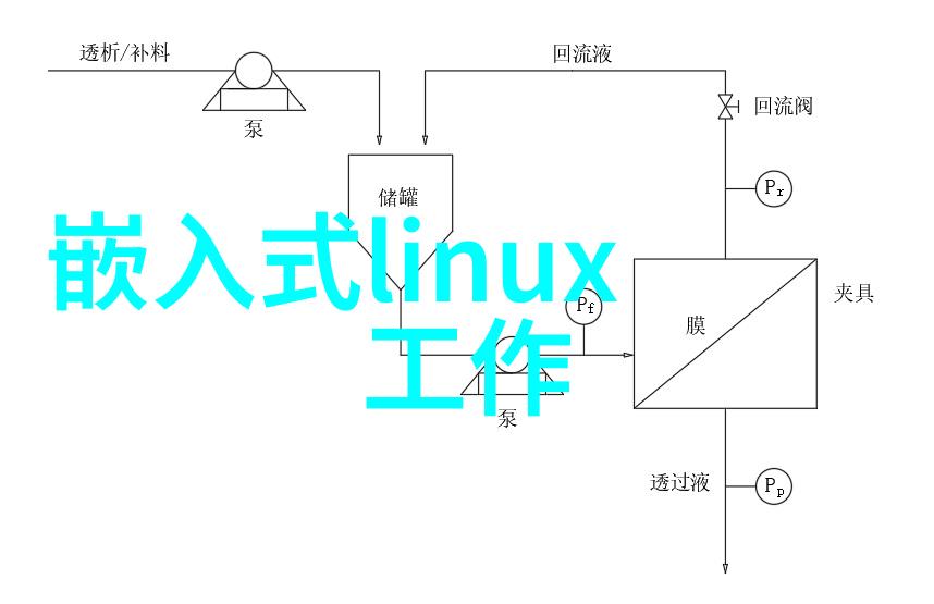 凌华学苑测量测试专家训练营成功举办